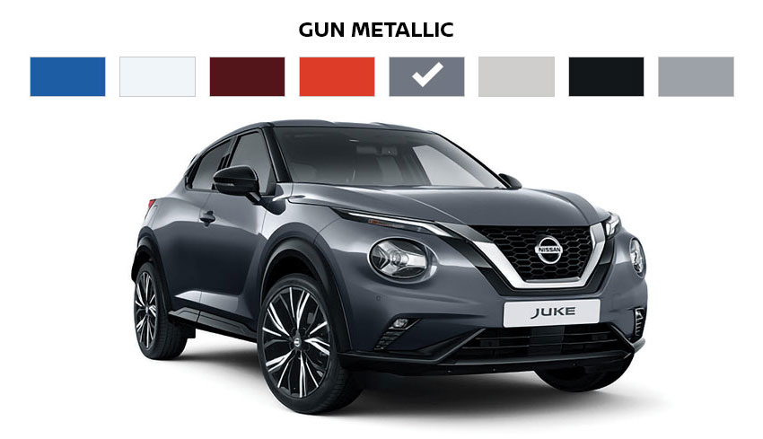 Spesifikasi Lengkap Nissan Juke 2018: Desain, Performa, dan Fitur