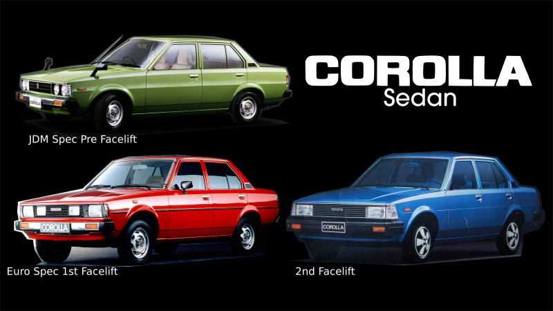 Spesifikasi Umum dan Perawatan Mobil Toyota Corolla DX (E70): Panduan Profesional dan Terperinci